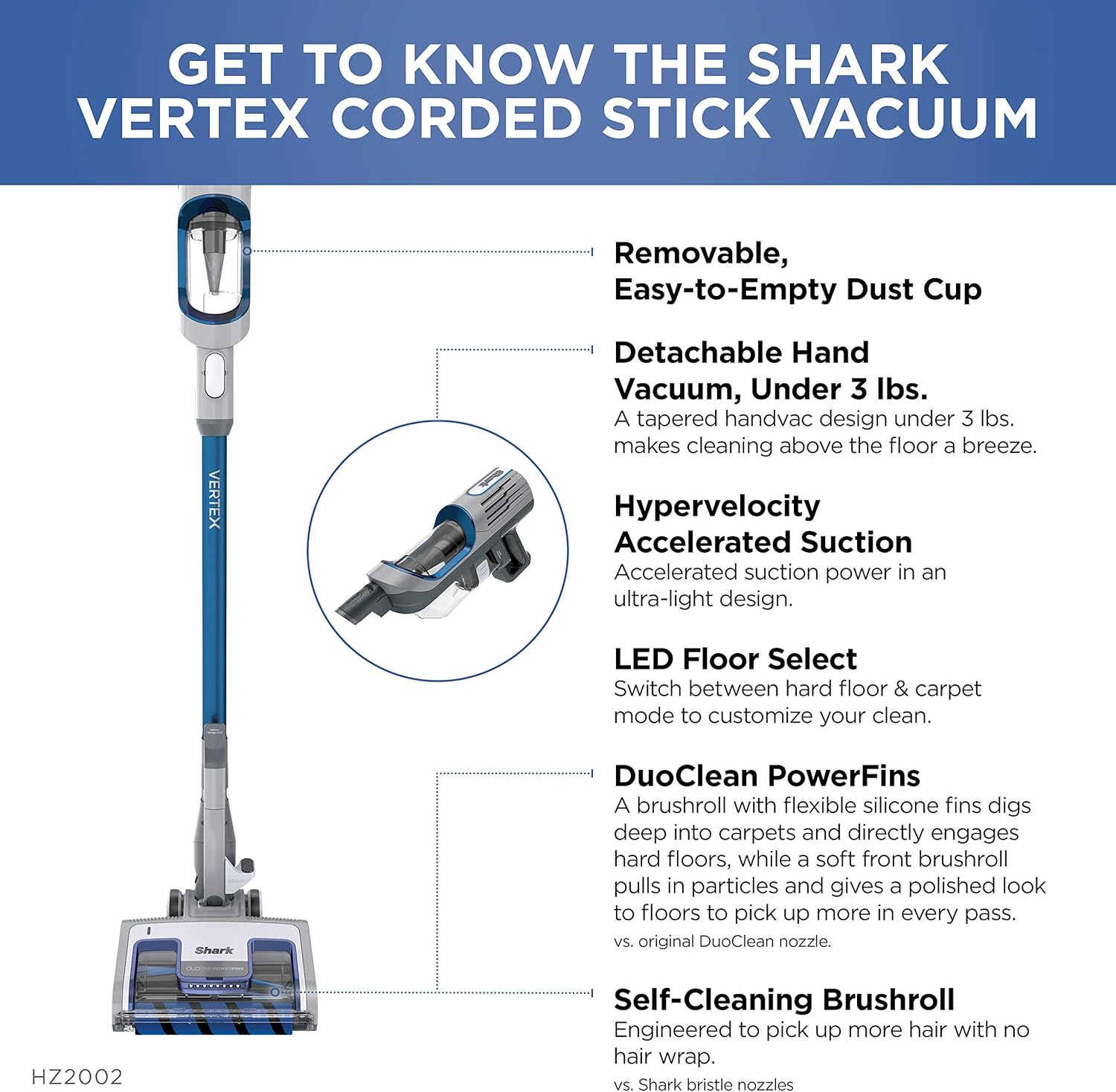 Shark HZ2002 Vertex Ultralight Corded Stick DuoClean PowerFins & Self-Cleaning Brushroll - Image 14