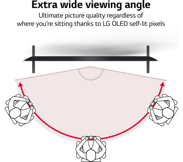 LG OLED55A16LA 55′ Smart 4K Ultra HD HDR OLED TV with Google Assistant & Amazon Alexa - Image 10