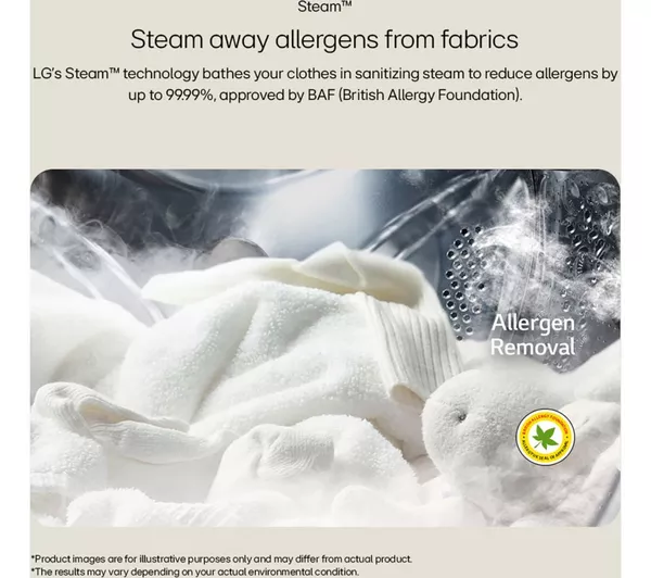 LG TurboWash 360 with AI F4C510GBTN1 10 kg 1400 Spin Washing Machine - Slate Grey - Image 6