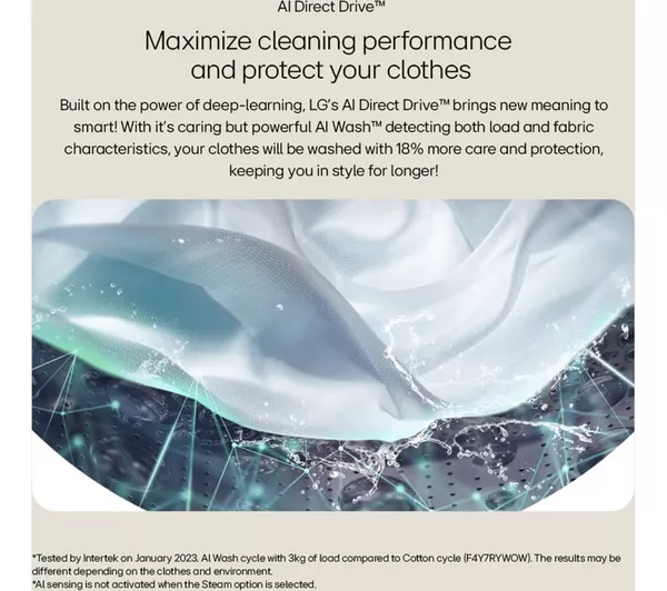 LG TurboWash 360 with AI F4C510GBTN1 10 kg 1400 Spin Washing Machine - Slate Grey - Image 7