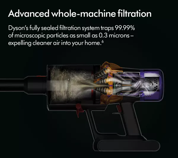 DYSON V15s Detect Submarine Cordless Vacuum Cleaner - Nickel & Yellow - Image 2