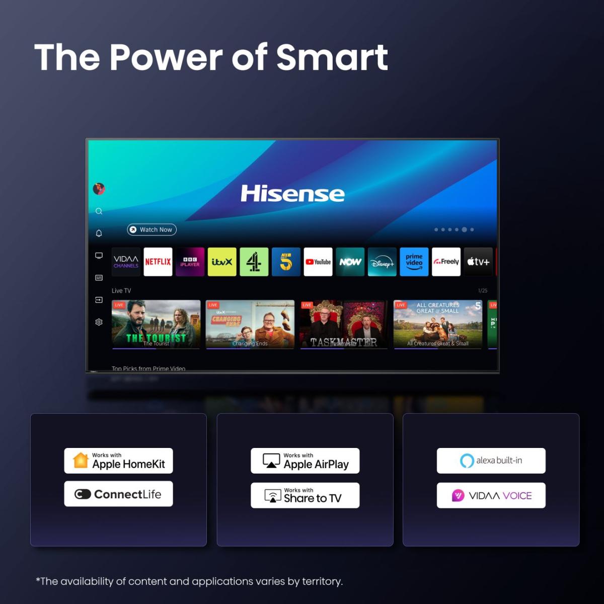 Hisense 65-Inch Class U7 Series Mini-LED ULED 4K UHD Google Smart TV (65U7K) - QLED, Native 144Hz, 1000-Nit, Dolby Vision IQ, Full Array Local Dimming, Game Mode Pro, Alexa Compatibility, 65U7K - Image 5