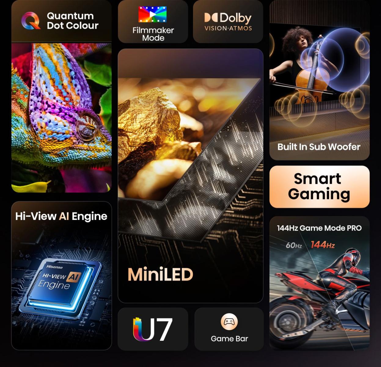 Hisense 65-Inch Class U7 Series Mini-LED ULED 4K UHD Google Smart TV (65U7K) - QLED, Native 144Hz, 1000-Nit, Dolby Vision IQ, Full Array Local Dimming, Game Mode Pro, Alexa Compatibility, 65U7K - Image 6